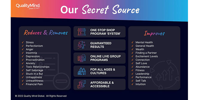 Quality Mind Global Slider-2