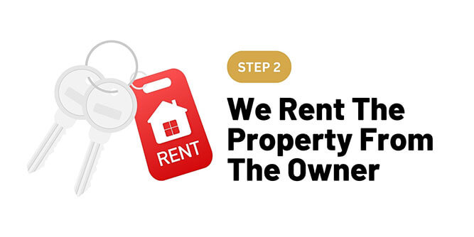 Short-Term Real Estate Rental Property Slider-4