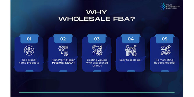 Amazon FBA Business Slider-5