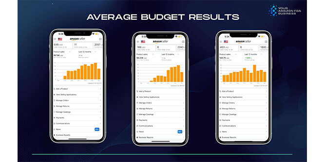 Amazon FBA Business Slider-7