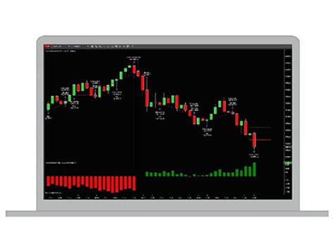 Emini Futures Day Trader Emini Futures Day Trader Slider 1