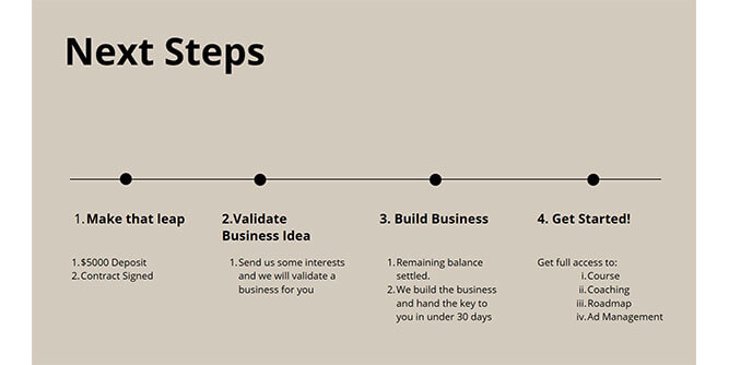 The Business Builders Slider-6