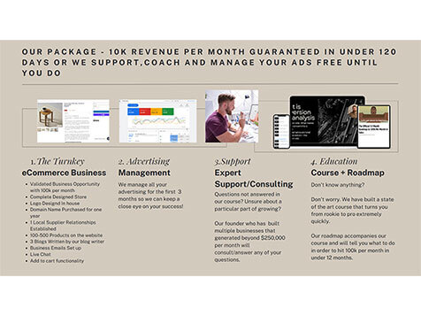 The Business Builders The Business Builders Slider 4