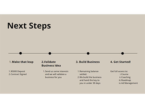 The Business Builders The Business Builders Slider 7