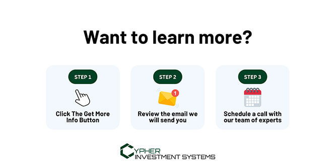 Cypher Investment Systems Slider-10