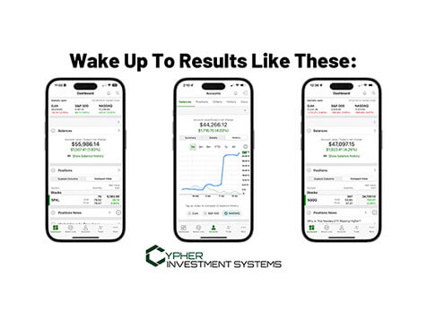 Cypher Investment Systems Cypher Investment Systems Slider 6
