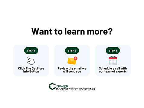 Cypher Investment Systems Cypher Investment Systems Slider 9