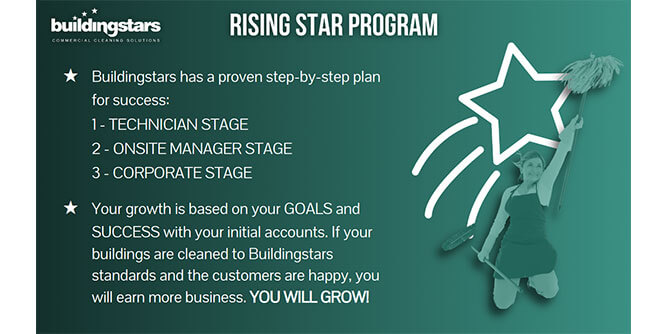 Buildingstars - Phoenix, AZ Slider-8