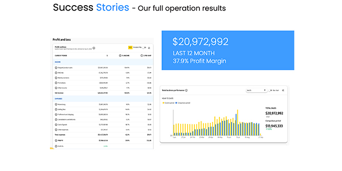 Automated Investments Slider-2