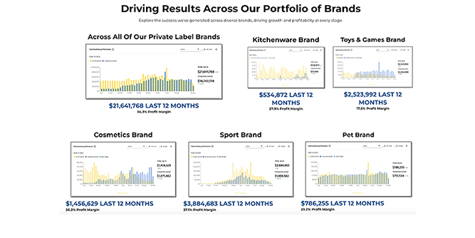 Automated Investments Slider-9