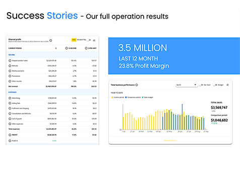 Automated Investments Automated Investments Slider 1