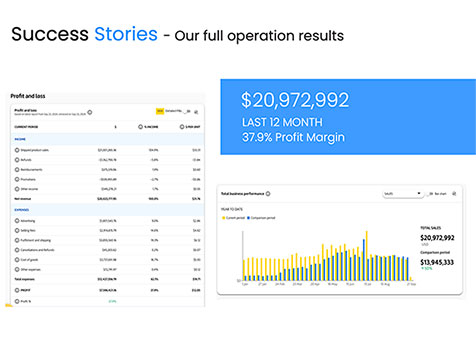 Automated Investments Automated Investments Slider 4