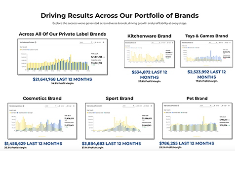 Automated Investments Automated Investments Slider 10