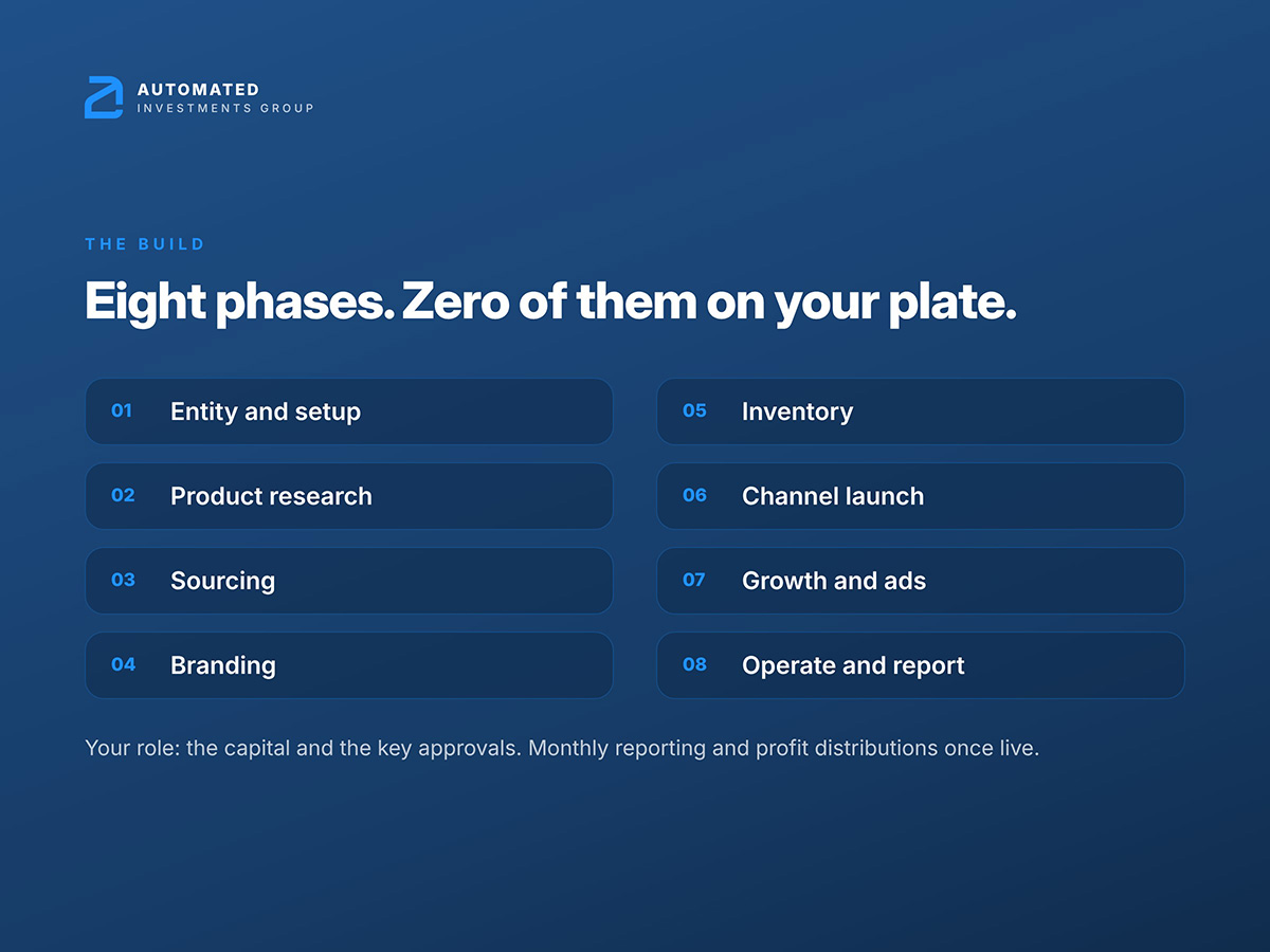 Automated Investments Automated Investments Slider 7