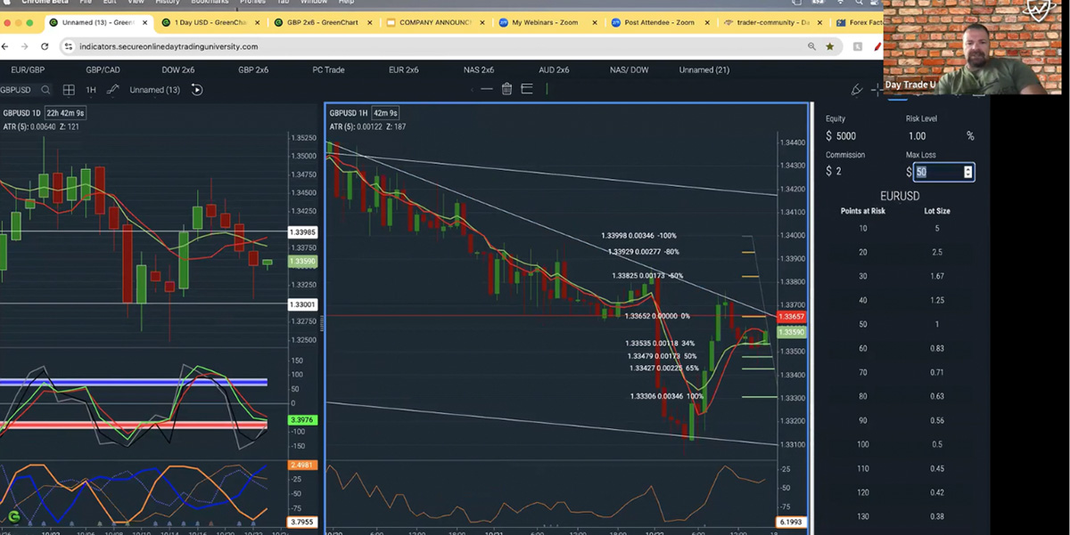 Day Trade U Slider-8