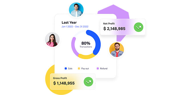 ClickProfit.io - Data-Driven E-Commerce Automation Slider-2