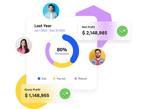 ClickProfit.io - Data-Driven E-Commerce Automation ClickProfit.io - Data-Driven E-Commerce Automation Slider 2