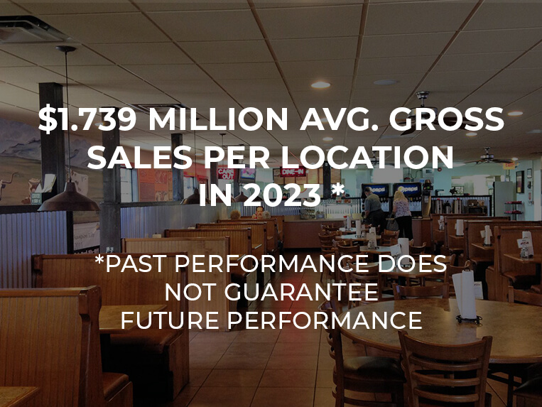 Hickory River Smokehouse Hickory River Smokehouse Slider 2