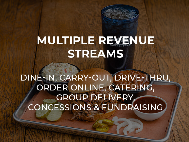 Hickory River Smokehouse Hickory River Smokehouse Slider 1