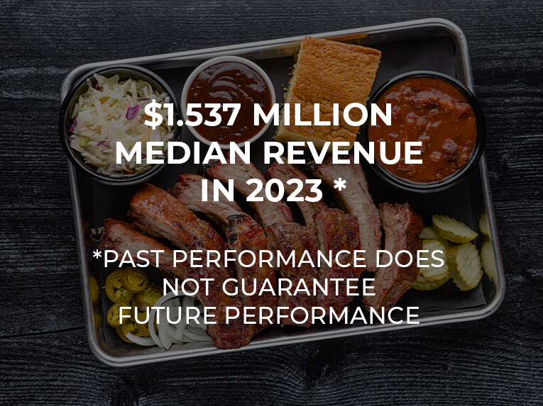 Hickory River Smokehouse Hickory River Smokehouse Slider 4