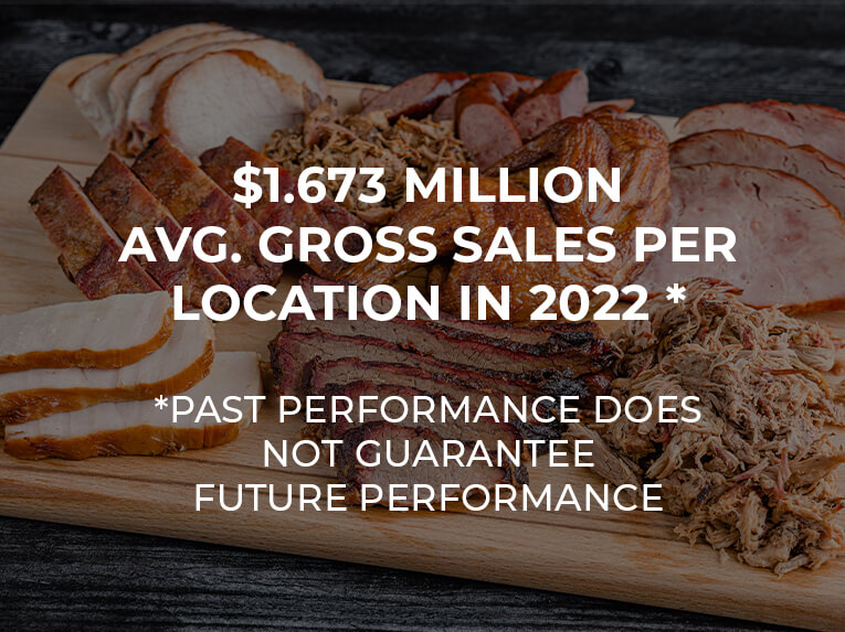 Hickory River Smokehouse Hickory River Smokehouse Slider 6