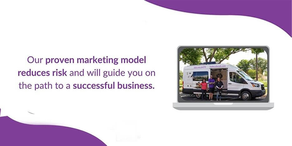 bath. cut. brush. Slider-10