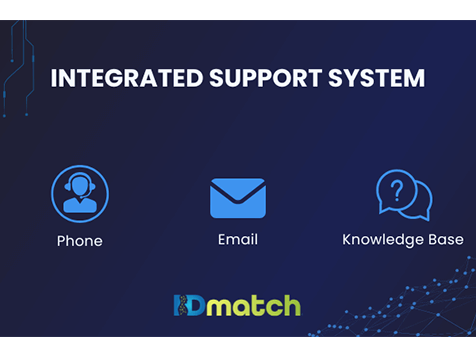 ID Match ID Match Slider 3