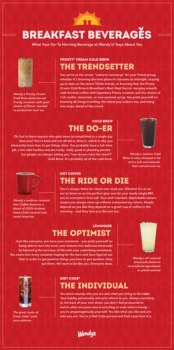 Beverages Beverages