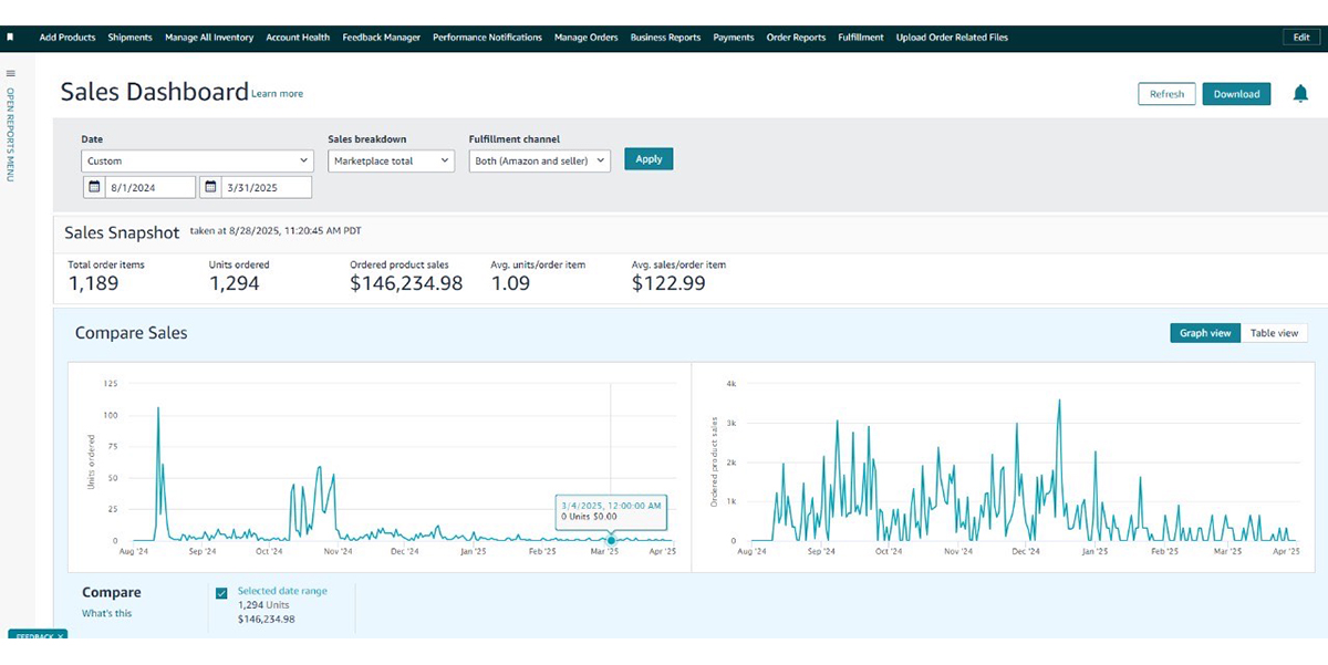 The Ecom Direct Slider-1