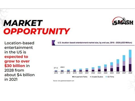 iSMASH iSMASH Slider 8