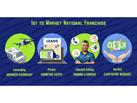 Tiger Adjusters Tiger Adjusters Slider 9