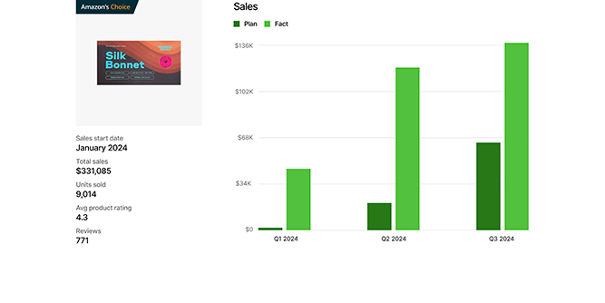 Wonder Family Slider-4