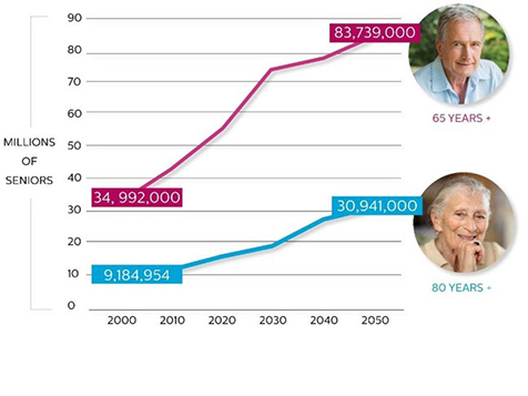 Comfort Keepers Comfort Keepers Slider 3