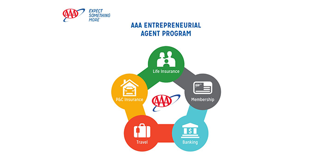 AAA - The Auto Club Group Slider-3