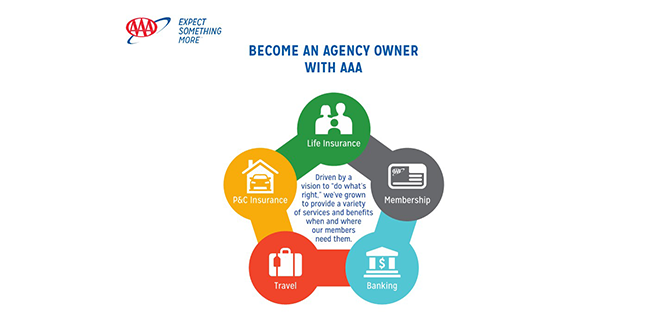 AAA - The Auto Club Group Slider-4