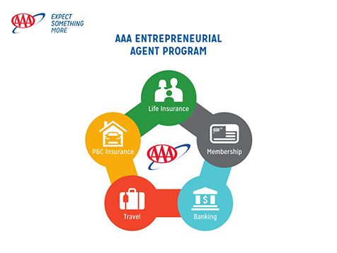 AAA - The Auto Club Group AAA - The Auto Club Group Slider 2