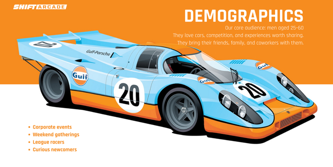 Shift Arcade Slider-3