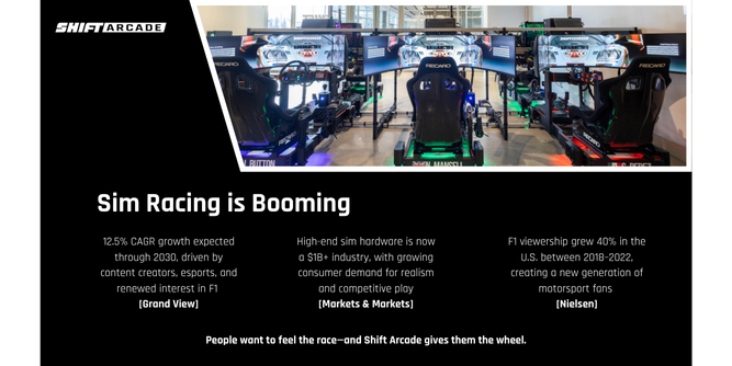 Shift Arcade Slider-2