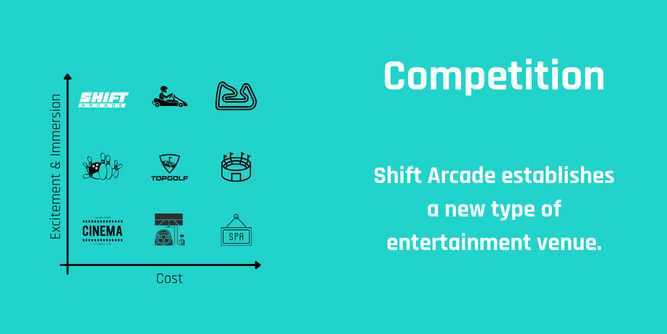 Shift Arcade Slider-4