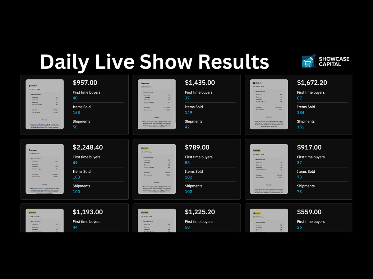 Showcase Capital Group Slider 3