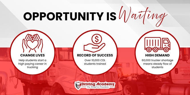 Driving Academy Slider-5