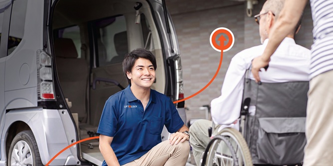 Liftology Slider-3