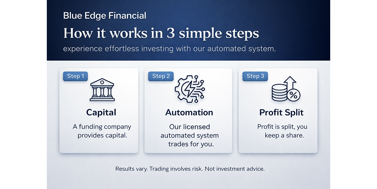 Blue Edge Financial Slider-1