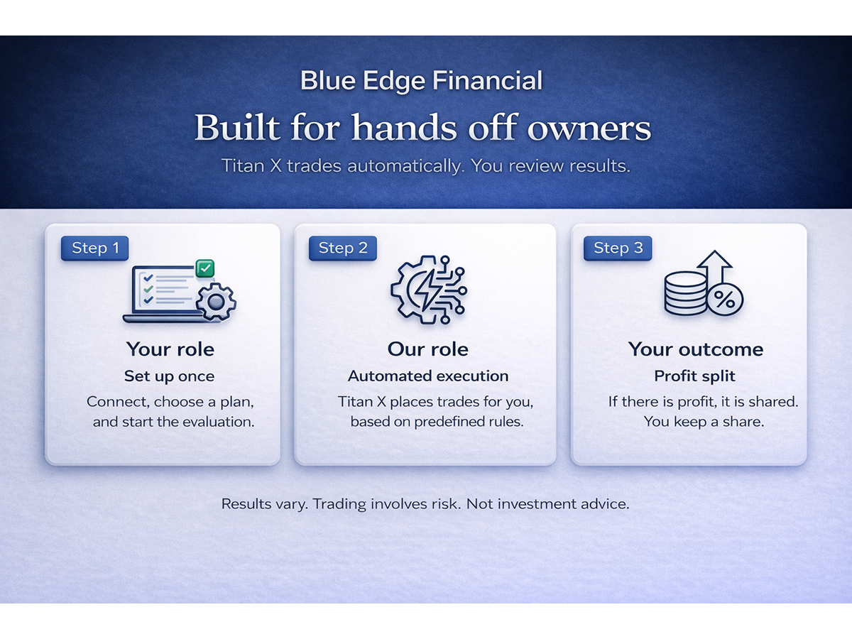 Blue Edge Financial Blue Edge Financial Slider 4