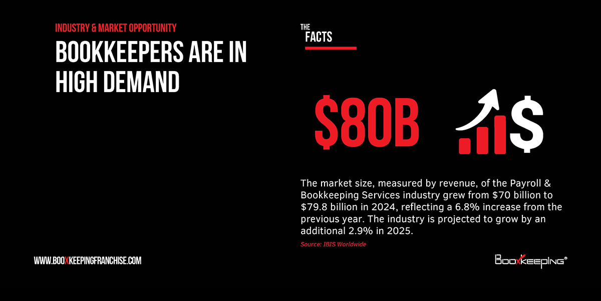 BooXkeeping Slider-2
