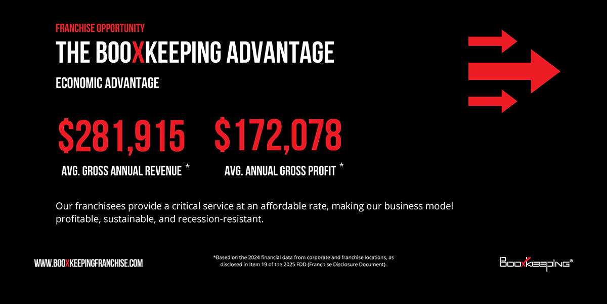 BooXkeeping Slider-3