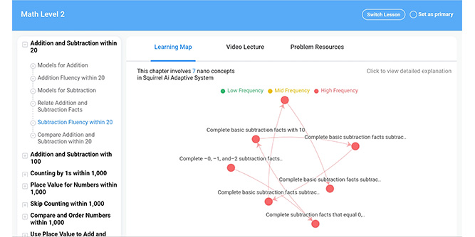 Squirrel Ai Learning Slider-6