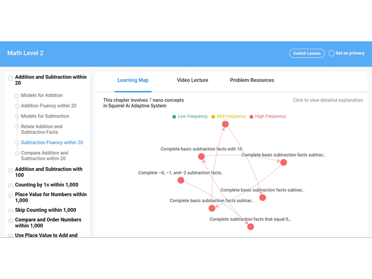 Squirrel Ai Learning Squirrel Ai Learning Slider 8