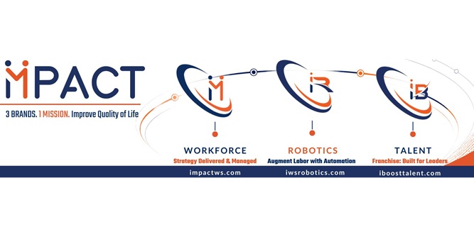iBoost Talent Slider-3