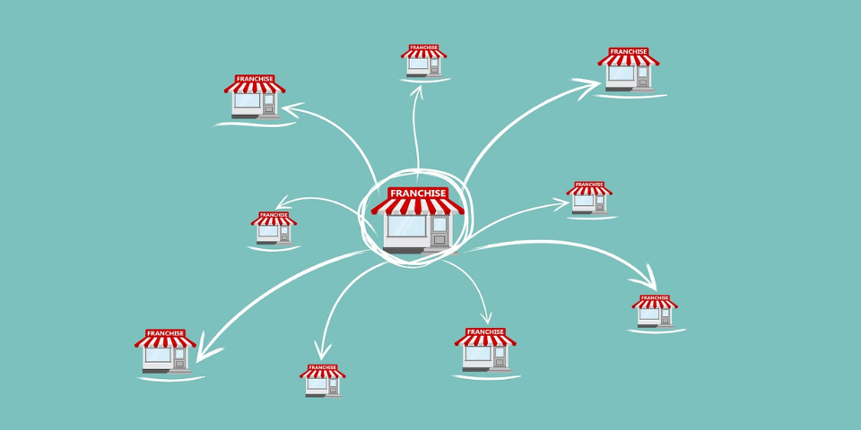 How to Match Your Skills and Interests with the Right Franchise